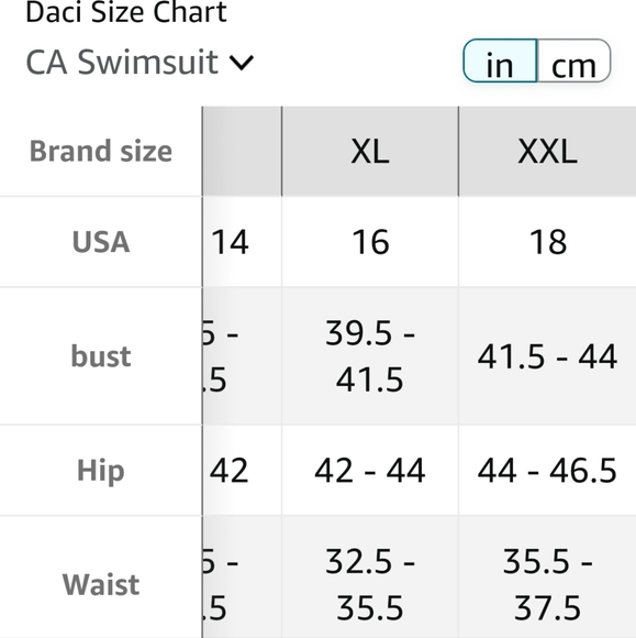 Pink Floral Tankini with Bikini Bottoms - Picture 9 of 9